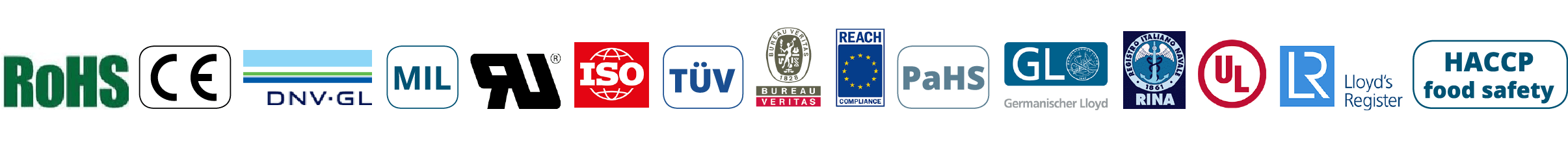 Certificaten rohs, tüv, ce